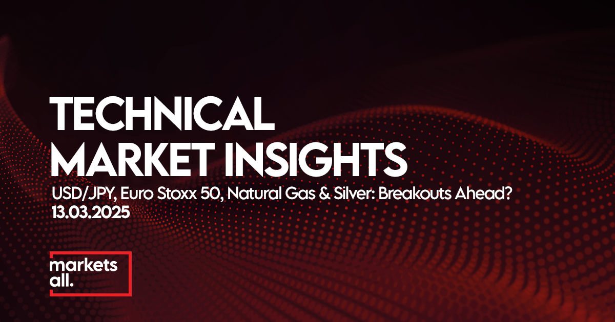 Markets at Key Turning Points: Forex, Equities, and Commodities in Focus - MarketsAll