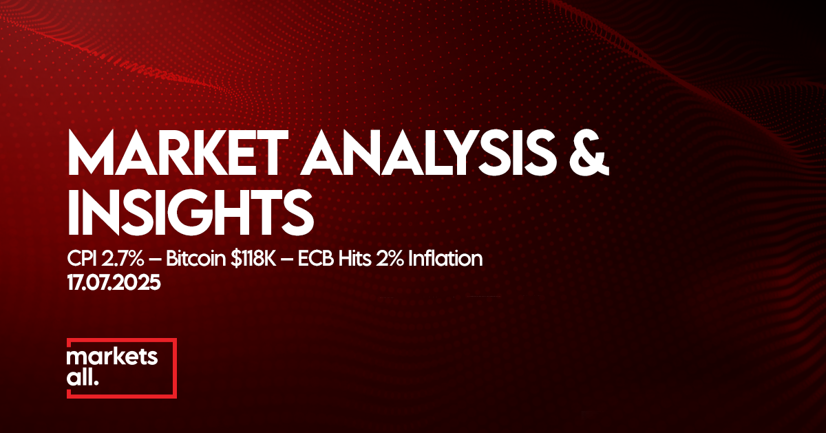 Global Market Analysis: Inflation Shocks, ECB Pause & Asia Focus