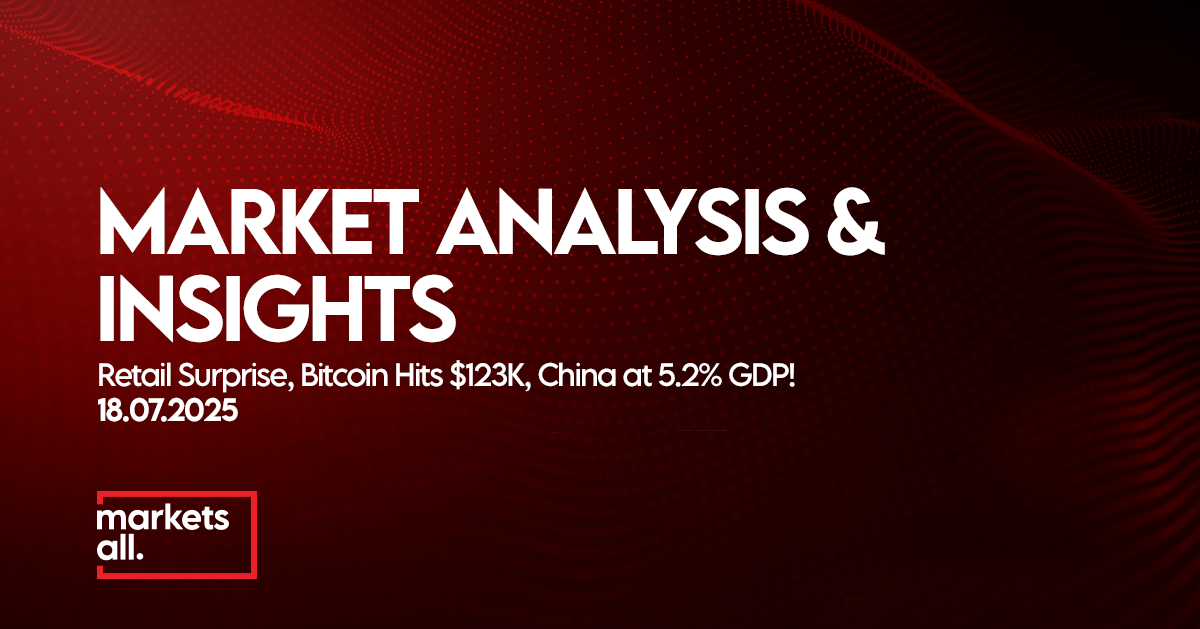 Weekly Financial Market Update: Inflation & Bitcoin Jump