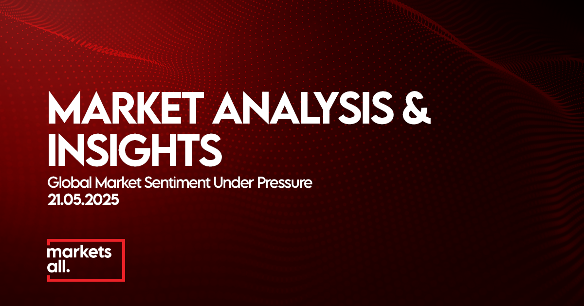 Global Market Sentiment Weakens on Yield Surge