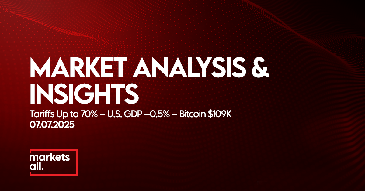 Global Trade and Market Update: Tariffs, GDP, Oil Moves