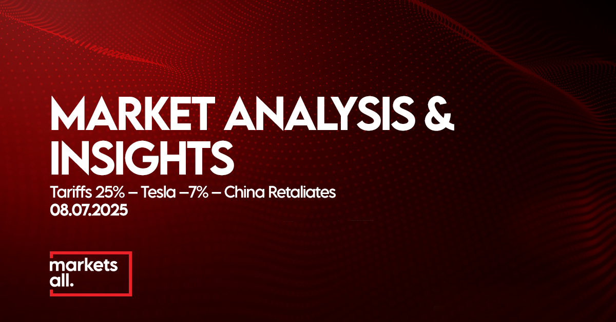Global Markets and Trade Risks: Tariffs, Tesla, China Moves