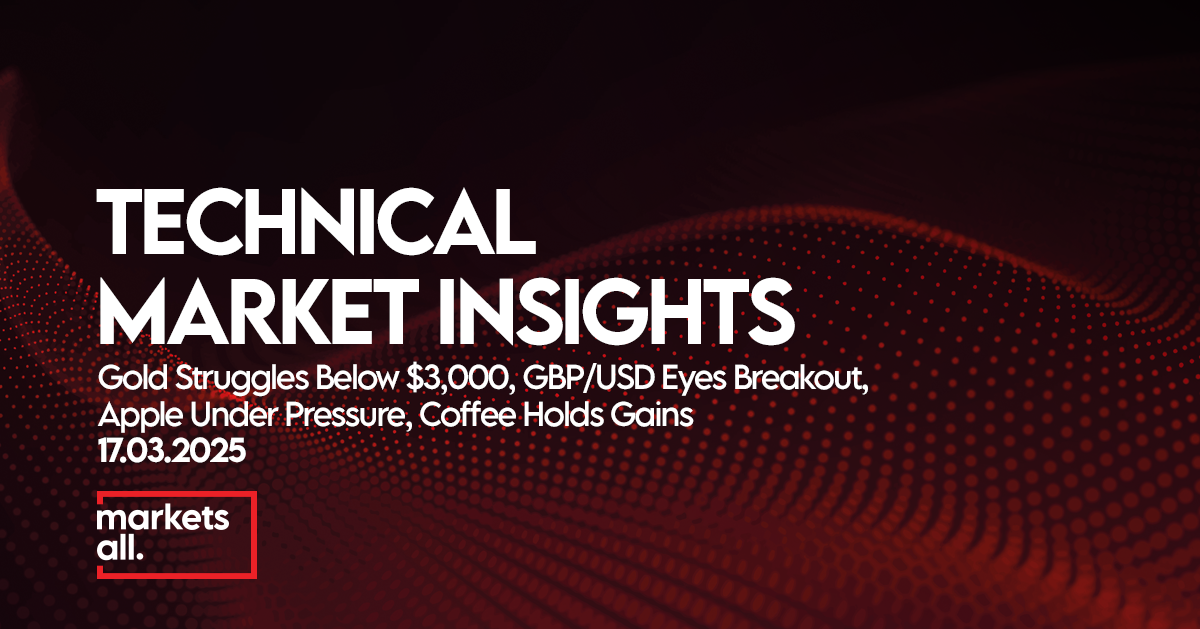 Gold Struggles Below $3,000, GBP/USD Tests Resistance, Apple Weakens, Coffee Consolidates - MarketsAll