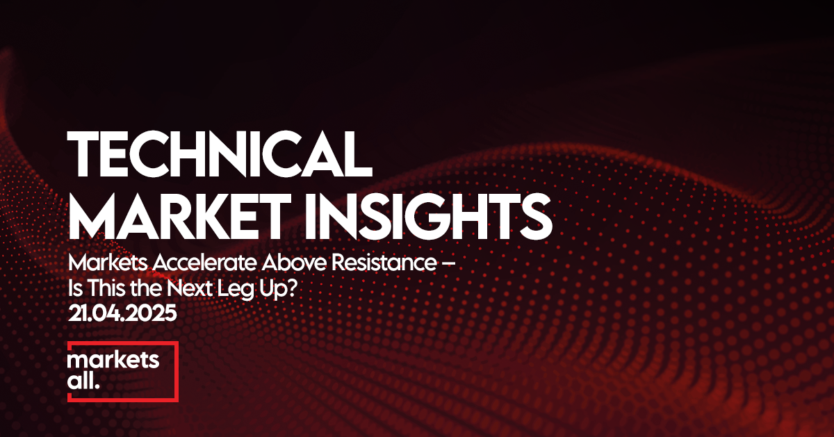 Strong Momentum Across Major Assets MarketsAll Breakouts and Momentum Shifts in Major Markets