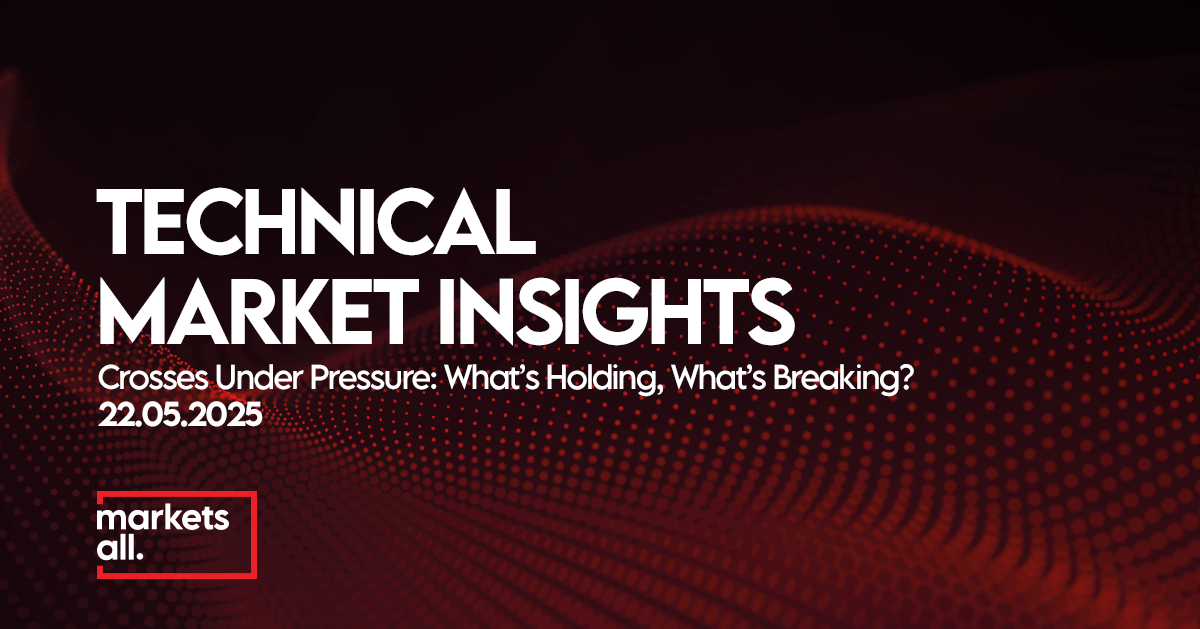 Cross Pairs Outlook – EUR, JPY, AUD Trends in Focus