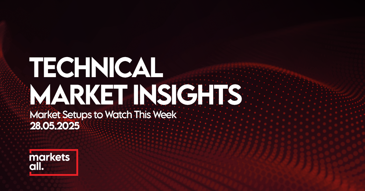 Market Setups: Key Levels to Watch This Week
