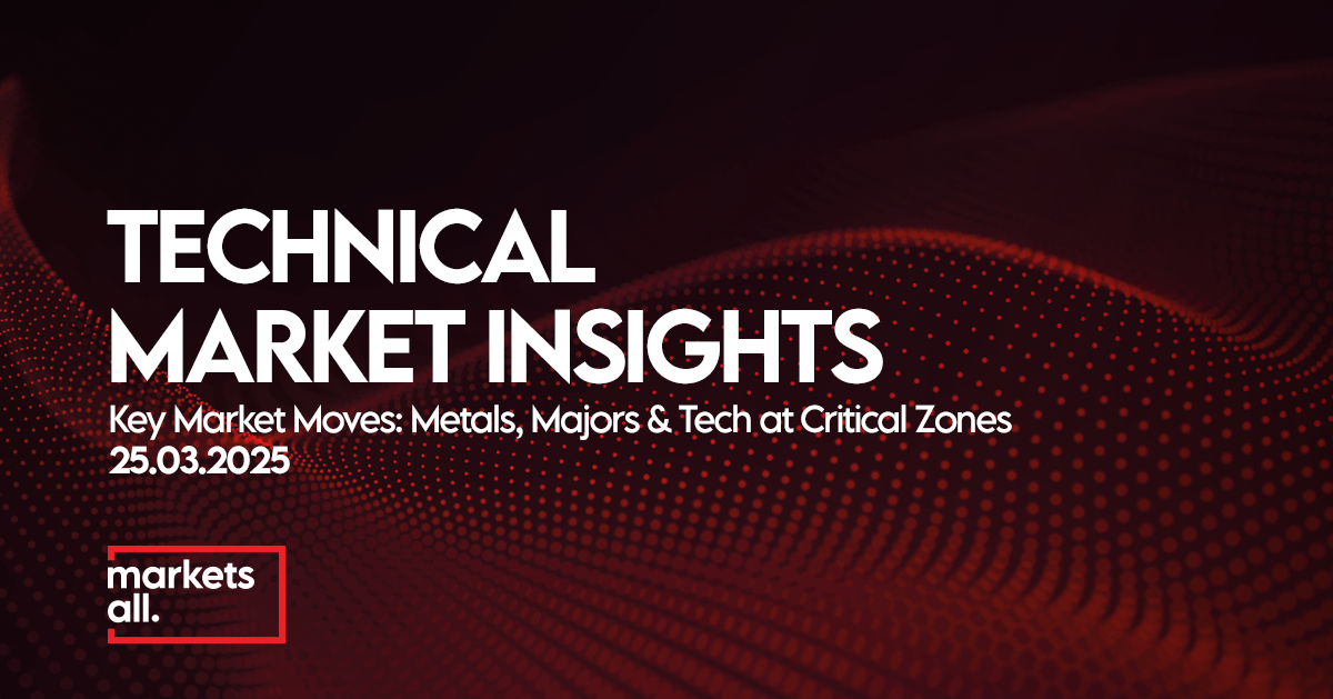 EUR/USD, Silver, Copper, Apple: Range-bound movements, breakout attempts, key retests - MarketsAll