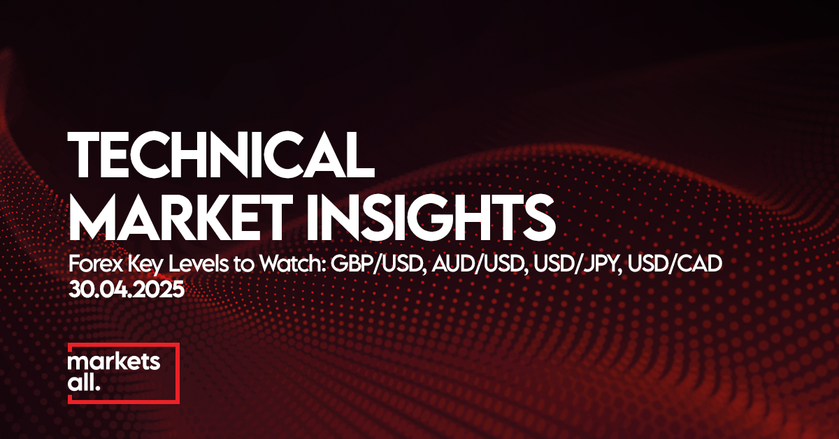 Forex Key Levels – GBP/USD, AUD/USD, USD/JPY & USD/CAD