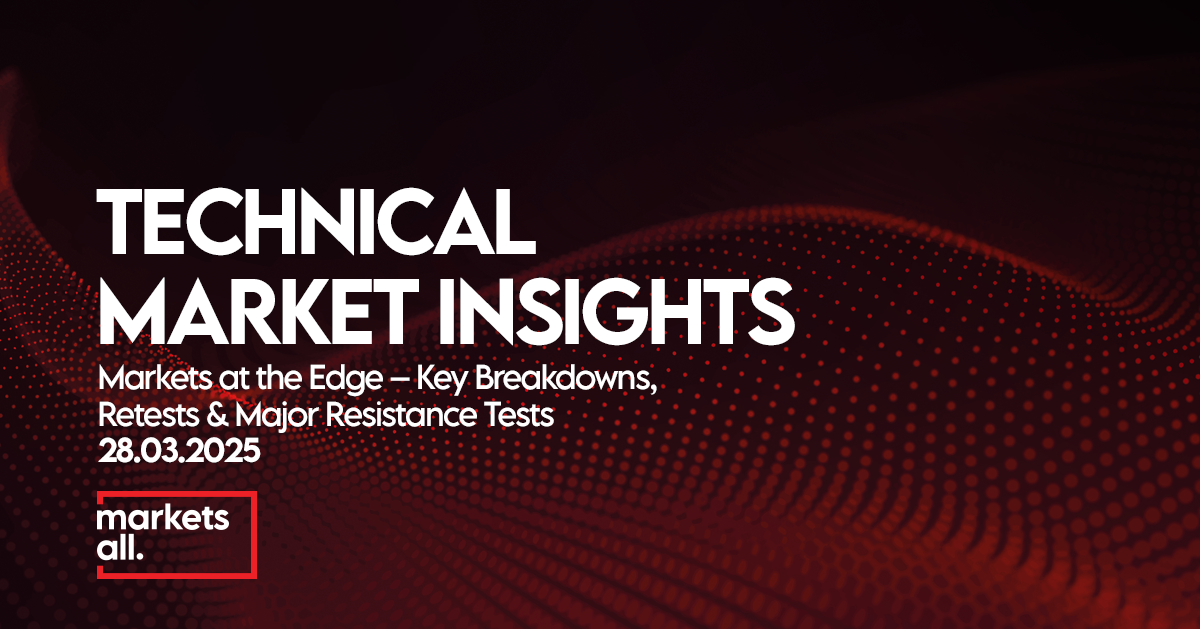 Gold, Silver at Resistance — Nasdaq Weakens, USDJPY Holds Trendline - MarketsAll