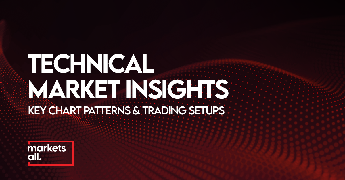 EUR/USD and GBP/USD Face Selling Pressure, While Gold and Silver Hold Bullish Momentum - MarketsAll