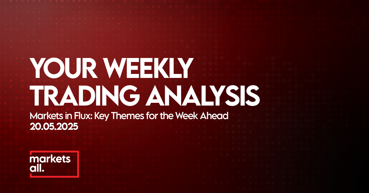 Weekly Global Market Summary: Fed Hopes, CPI Signals