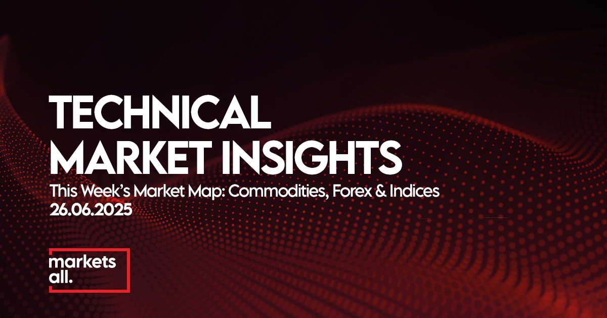 Multi-Asset Technical Analysis: Palladium, Cotton & More