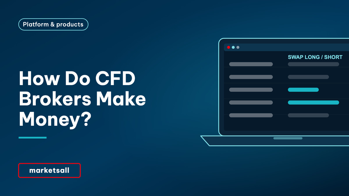 How Do CFD Brokers Make Money? - MarketsAll Platform & Products cover
