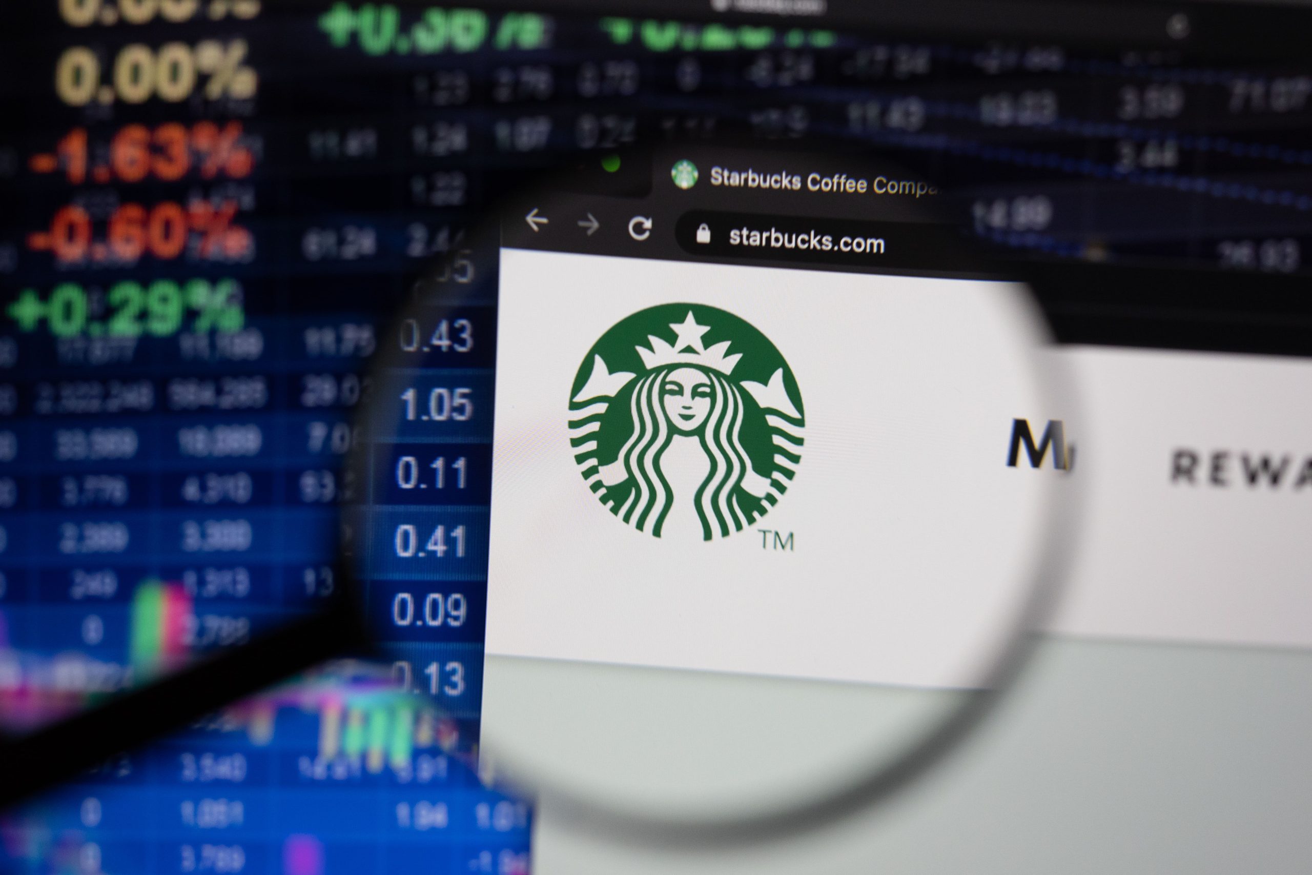 Could Skipping Your Daily Latte Have Made You Rich? The Starbucks Investment Story - MarketsAll